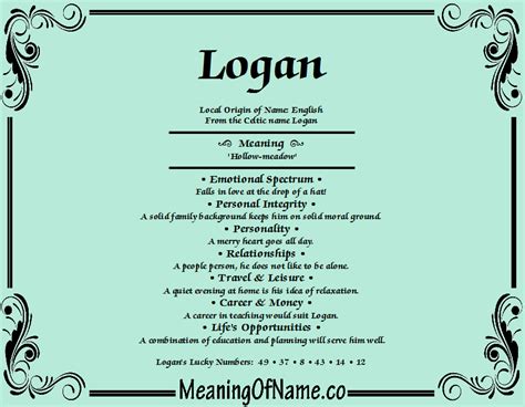 Meaning of lugon .